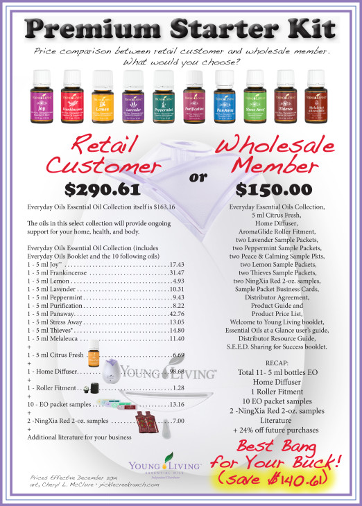 Essential Oils Comparison - Retail versus Wholesale Savings