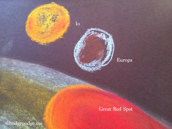 How to Draw Galilean Moons of Jupiter
